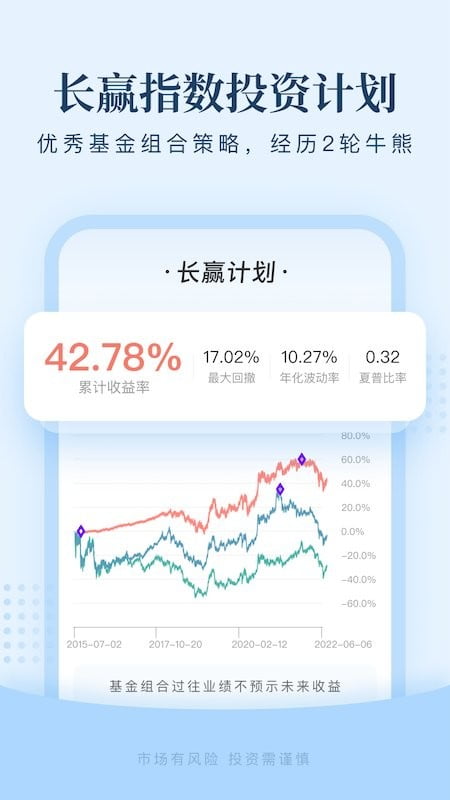 且慢app截图2