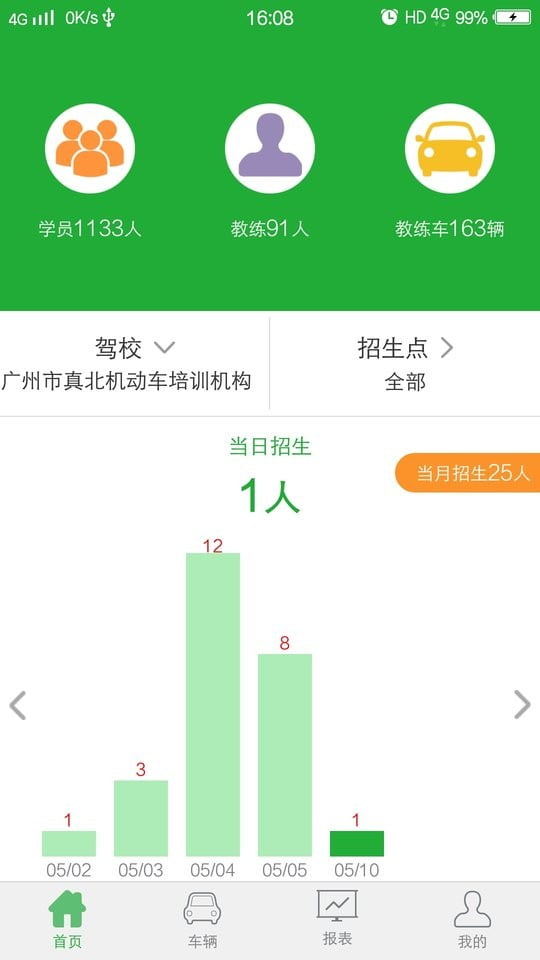 壹学车管家app