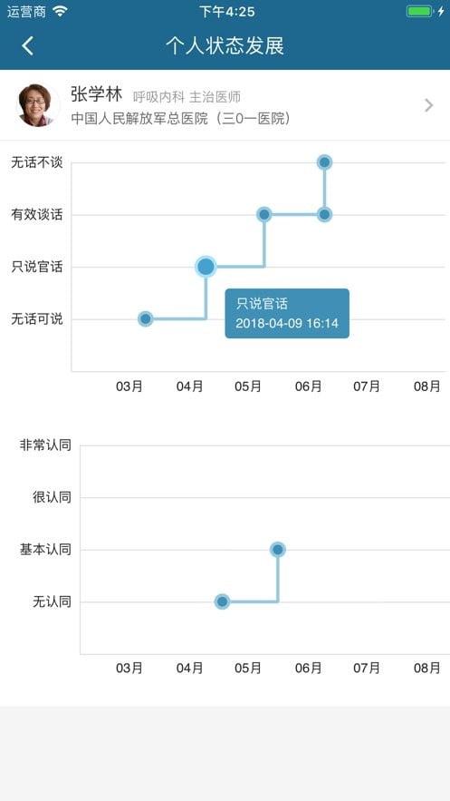 i到位app下载