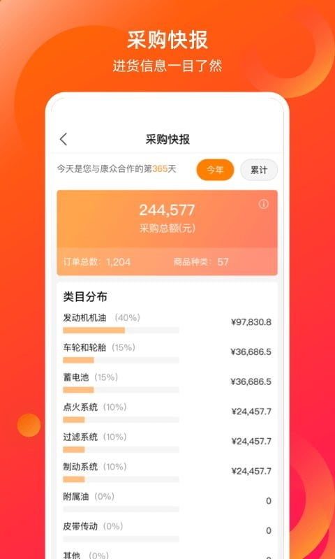 康众汽配app下载