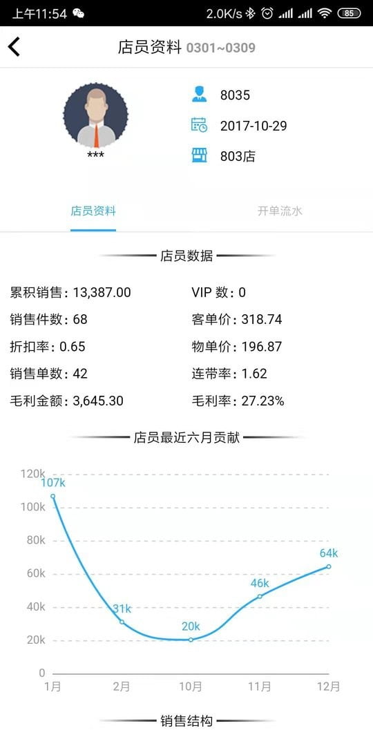 衣朵云魔方app下载安装